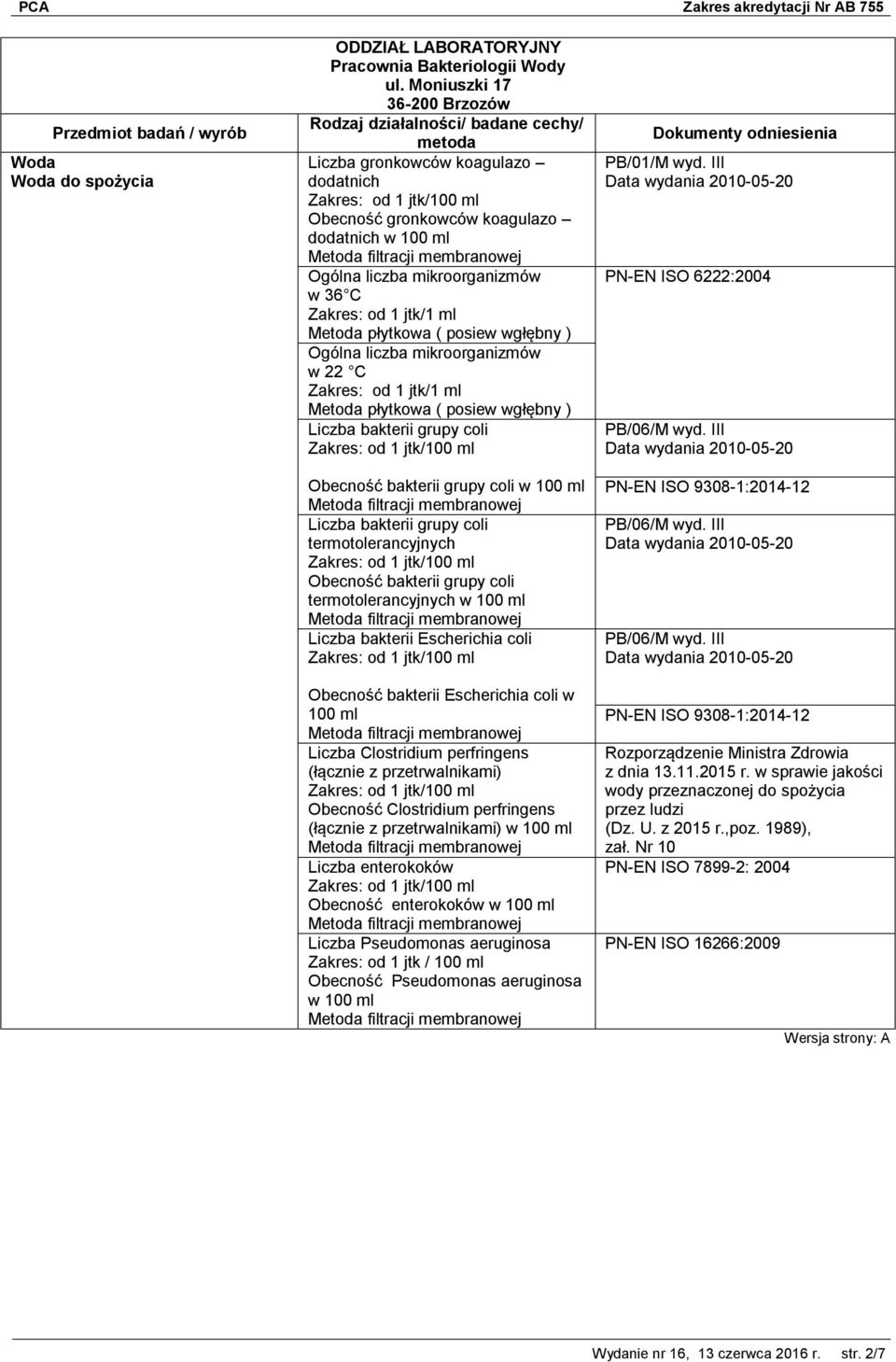 Liczba bakterii grupy coli Obecność bakterii grupy coli w 100 ml Liczba bakterii grupy coli termotolerancyjnych Obecność bakterii grupy coli termotolerancyjnych w 100 ml Liczba bakterii Escherichia