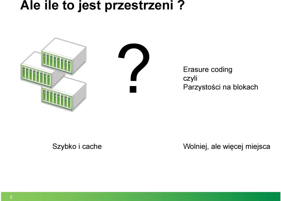 Parzystości na blokach Szybko