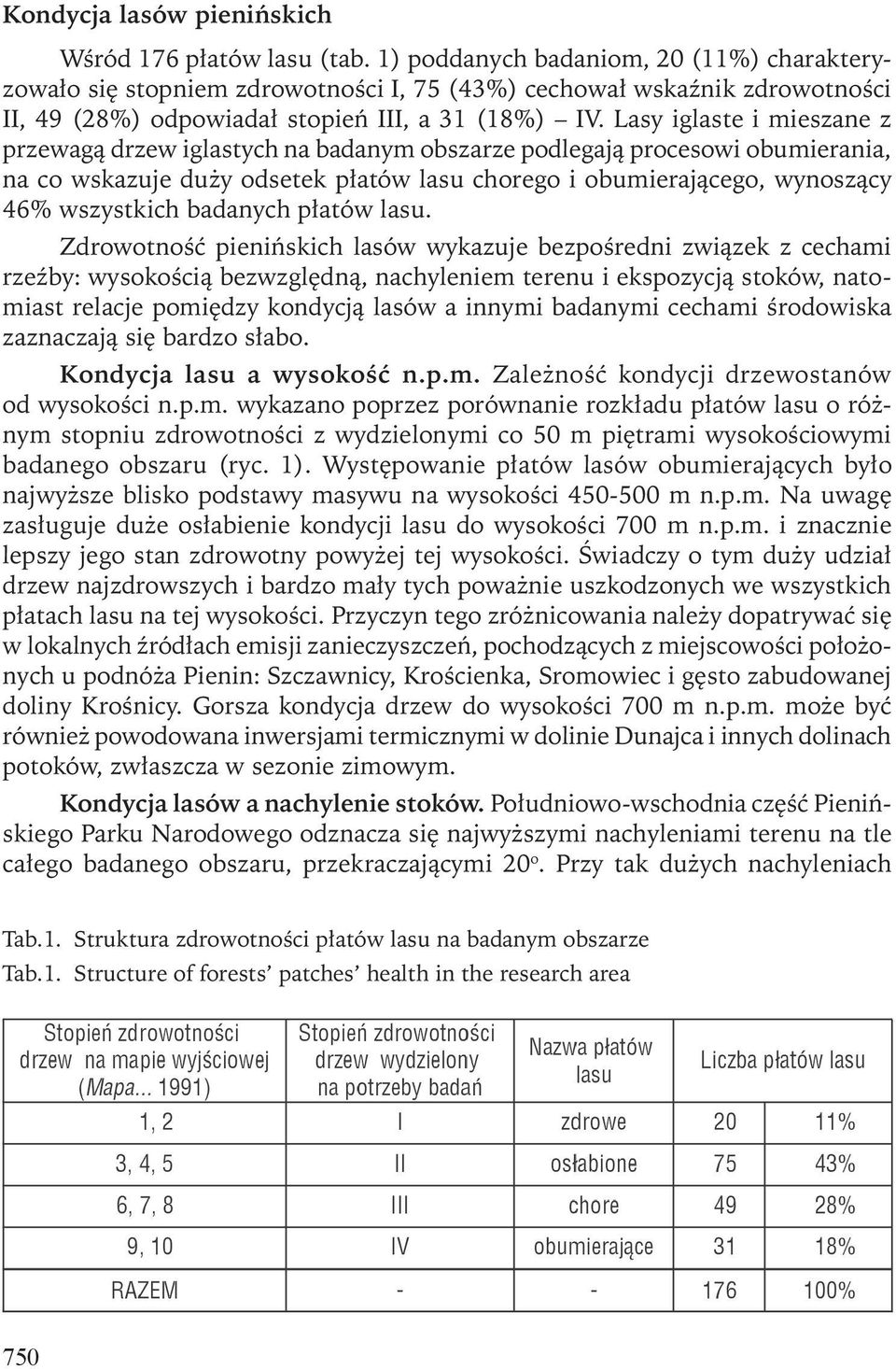 Lasy iglaste i mieszane z przewagą drzew iglastych na badanym obszarze podlegają procesowi obumierania, na co wskazuje duży odsetek płatów lasu chorego i obumierającego, wynoszący 46% wszystkich