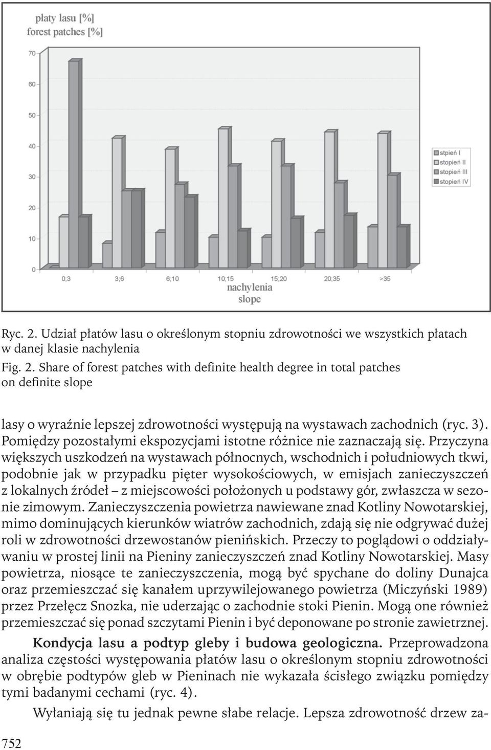 Przyczyna większych uszkodzeń na wystawach północnych, wschodnich i południowych tkwi, podobnie jak w przypadku pięter wysokościowych, w emisjach zanieczyszczeń z lokalnych źródeł z miejscowości