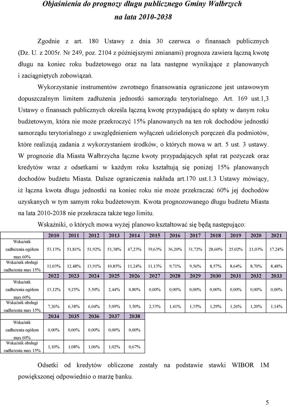 Wykorzystanie instrumentów zwrotnego finansowania ograniczone jest ustawowym dopuszczalnym limitem zadłużenia jednostki samorządu terytorialnego. Art. 169 ust.