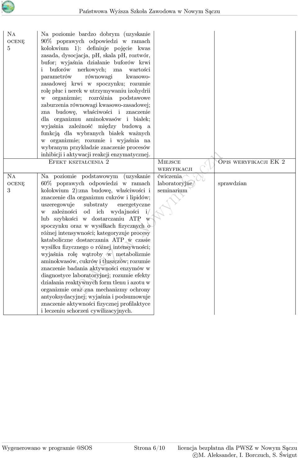 utrzymywaniu izohydrii w organizmie; rozróżnia podstawowe zaburzenia równowagi kwasowo-zasadowej; zna budowę, w laściwości i znaczenie dla organizmu aminokwasów i bia lek; wyjaśnia zależność między