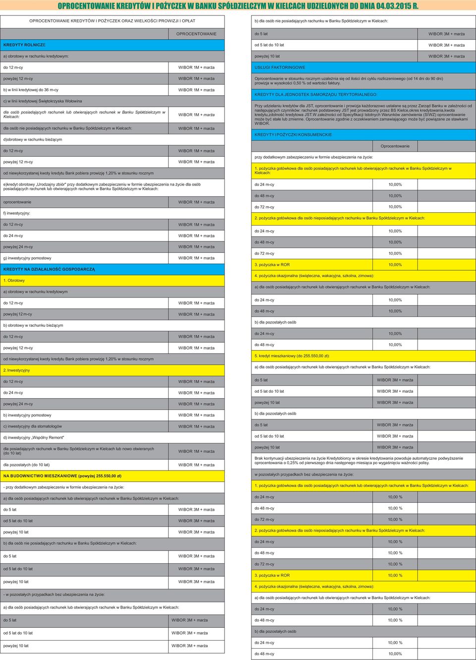 Wołowina dla osób posiadających rachunek lub otwierających rachunek w Banku Spółdzielczym w dla osób nie posiadających rachunku w Banku Spółdzielczym w d)obrotowy w rachunku bieżącym e)kredyt