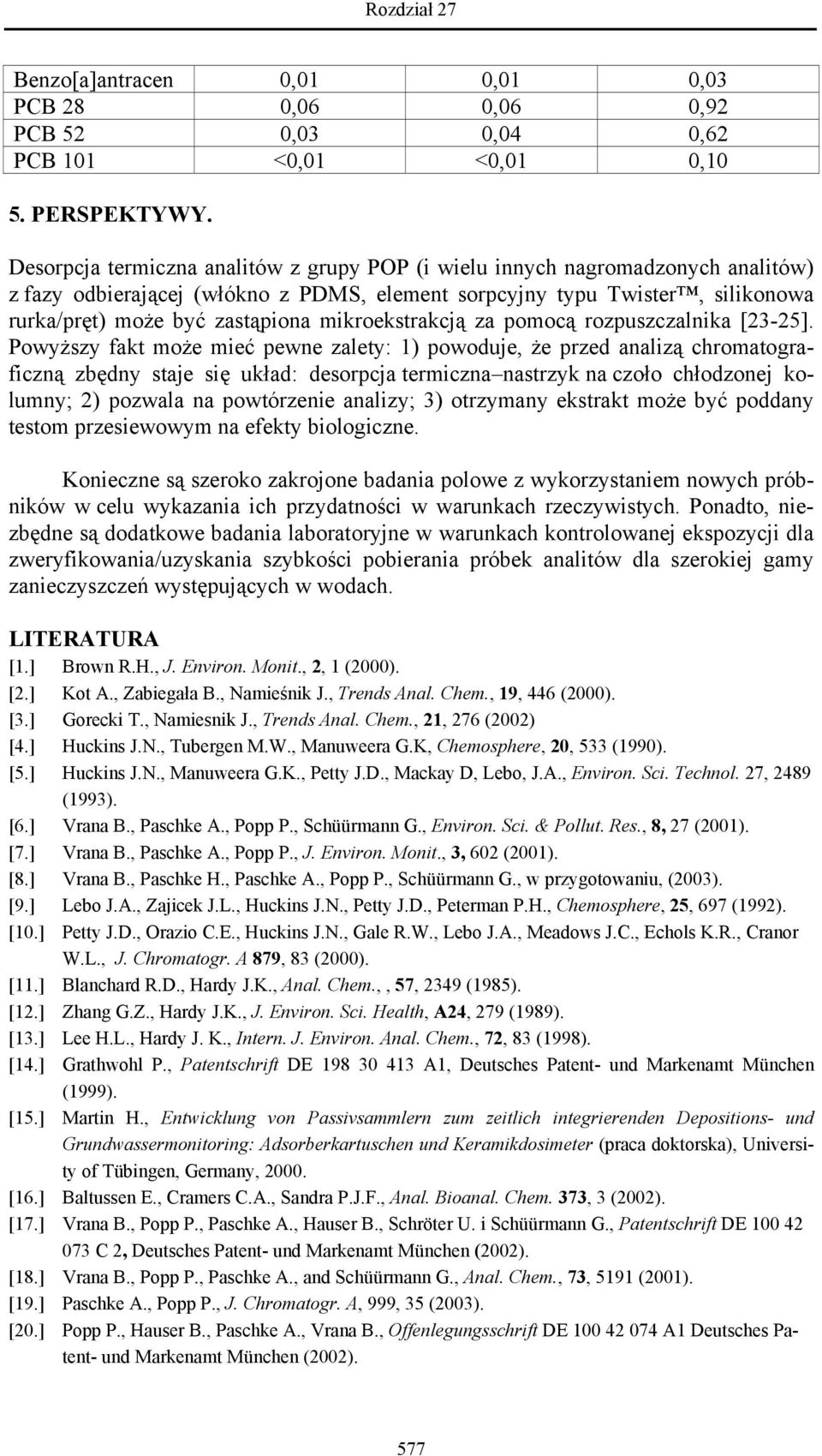 mikroekstrakcją za pomocą rozpuszczalnika [23-25].
