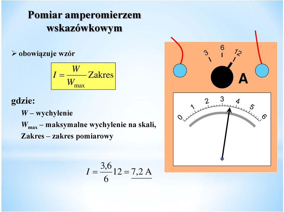 gdzie: 3 W wychylenie W max maksymalne
