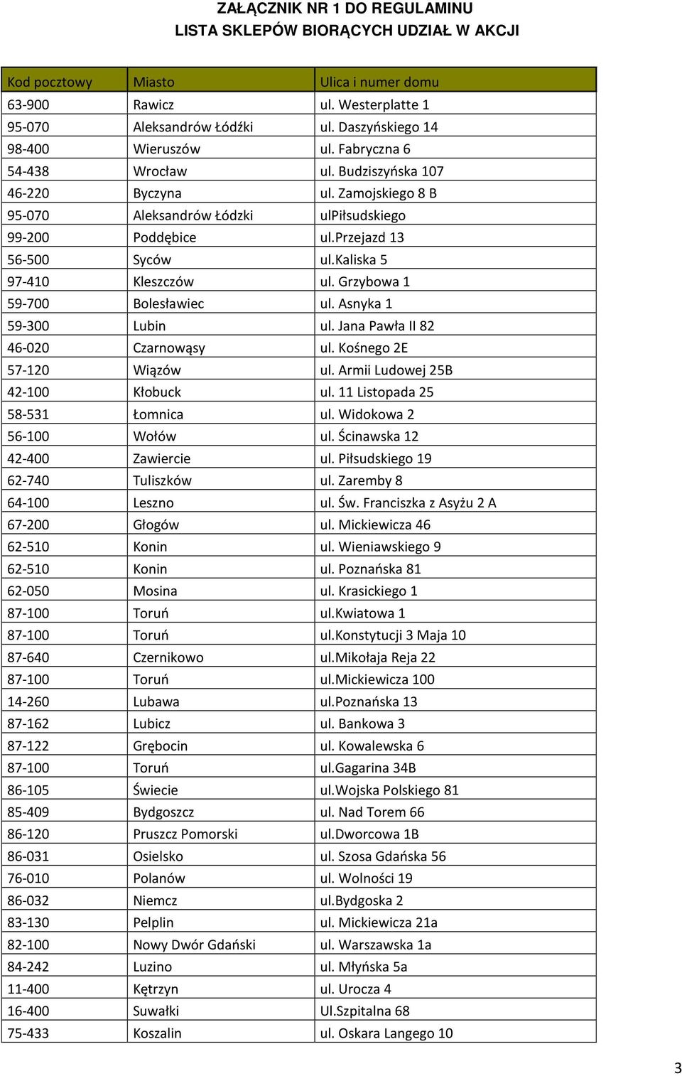 przejazd 13 56-500 Syców ul.kaliska 5 97-410 Kleszczów ul. Grzybowa 1 59-700 Bolesławiec ul. Asnyka 1 59-300 Lubin ul. Jana Pawła II 82 46-020 Czarnowąsy ul. Kośnego 2E 57-120 Wiązów ul.