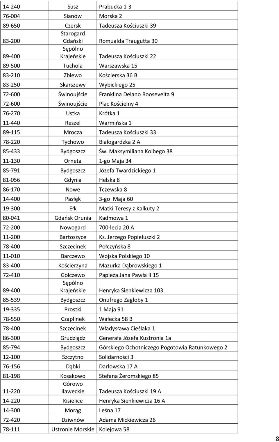 Warmińska 1 89-115 Mrocza Tadeusza Kościuszki 33 78-220 Tychowo Białogardzka 2 A 85-433 Bydgoszcz Św.