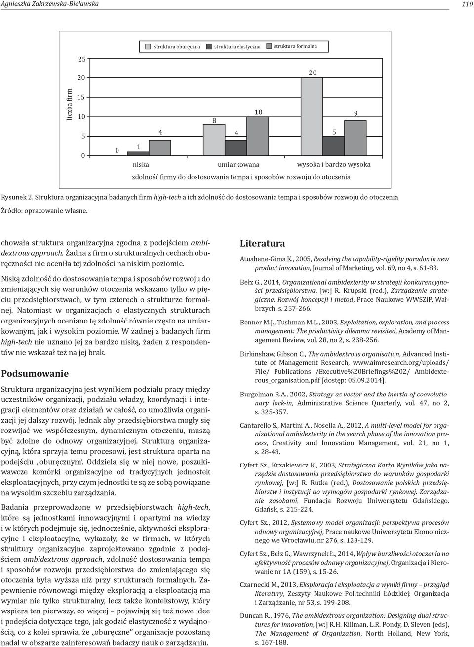 Struktura organizacyjna badanych firm high-tech a ich zdolność do dostosowania tempa i sposobów rozwoju do otoczenia Źródło: opracowanie własne.