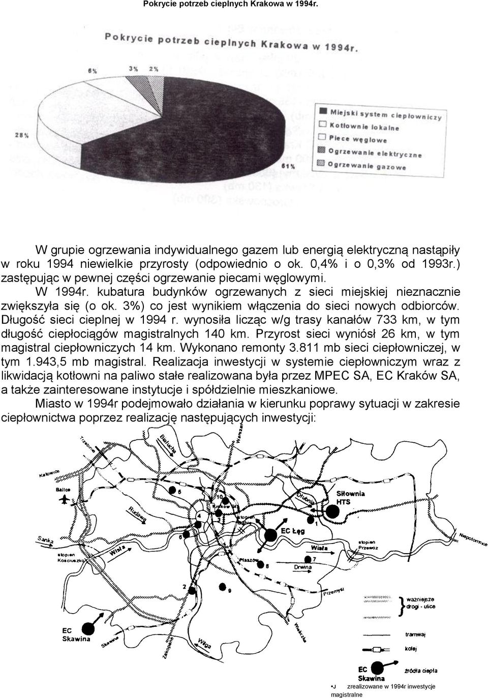 3%) co jest wynikiem włączenia do sieci nowych odbiorców. Długość sieci cieplnej w 1994 r. wynosiła licząc w/g trasy kanałów 733 km, w tym długość ciepłociągów magistralnych 140 km.