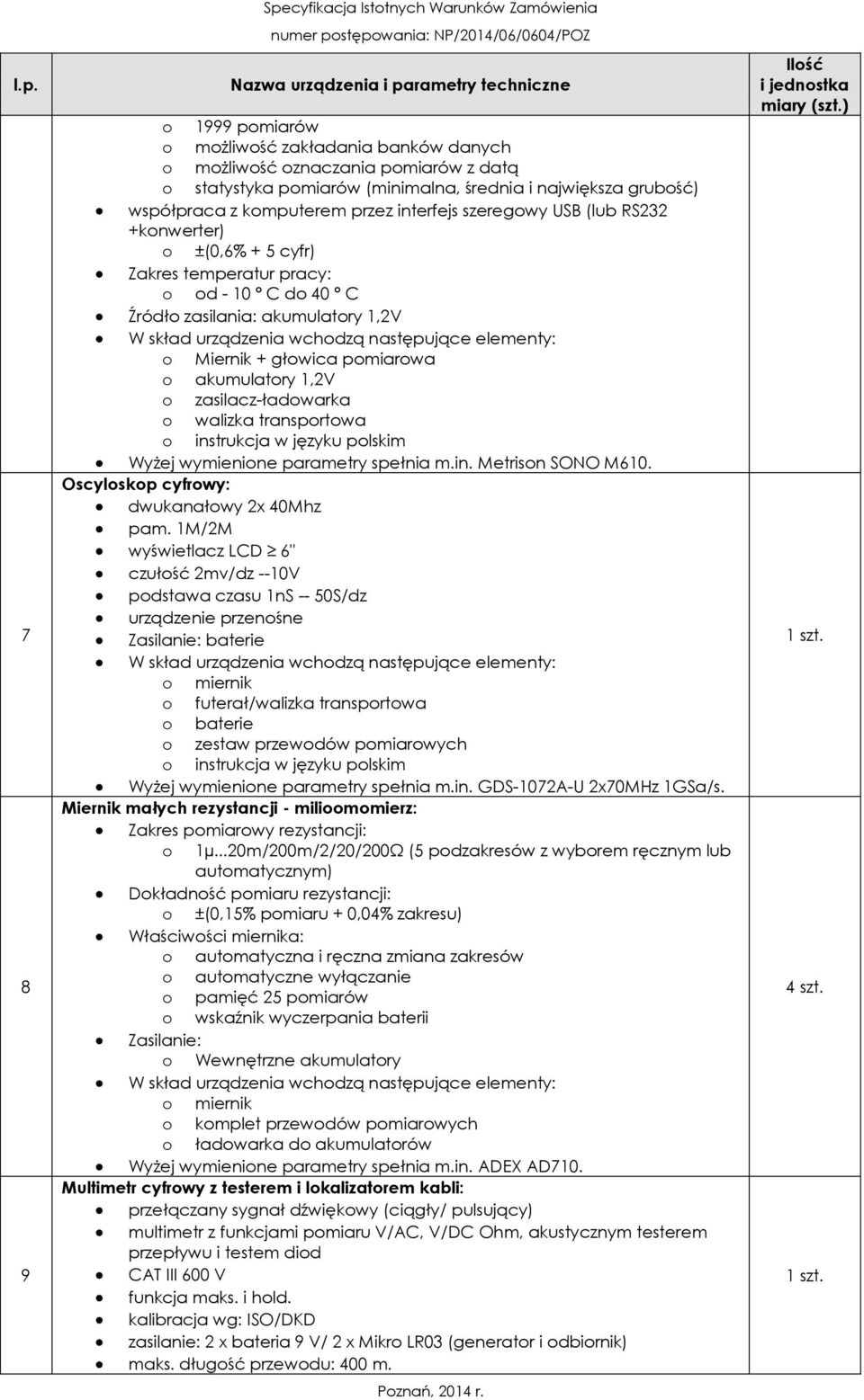 o zasilacz-ładowarka o walizka transportowa Wyżej wymienione parametry spełnia m.in. Metrison SONO M610. Oscyloskop cyfrowy: dwukanałowy 2x 40Mhz pam.