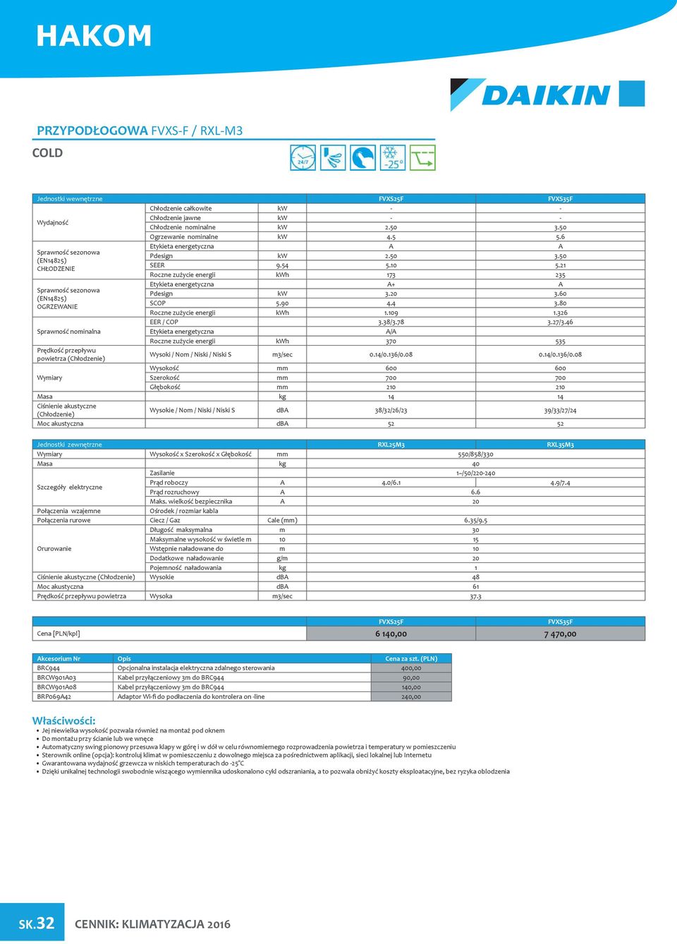 109 1.326 EER / COP 3.38/3.78 3.27/3.46 Etykieta energetyczna A/A Roczne zużycie energii kwh 370 535 powietrza Wysoki / Nom / Niski / Niski S m3/sec 0.14/0.136/0.