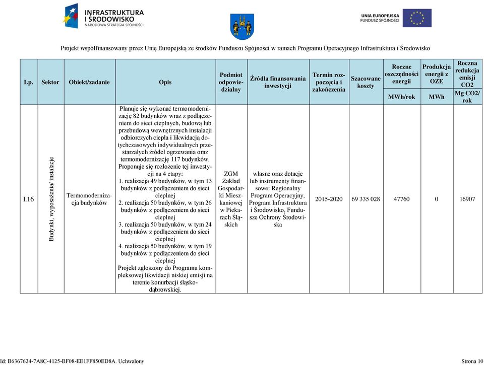 realzacja 49 budynkó, tym 13 budynkó z podłączenem do sec ceplnej 2. realzacja 50 budynkó, tym 26 budynkó z podłączenem do sec ceplnej 3.