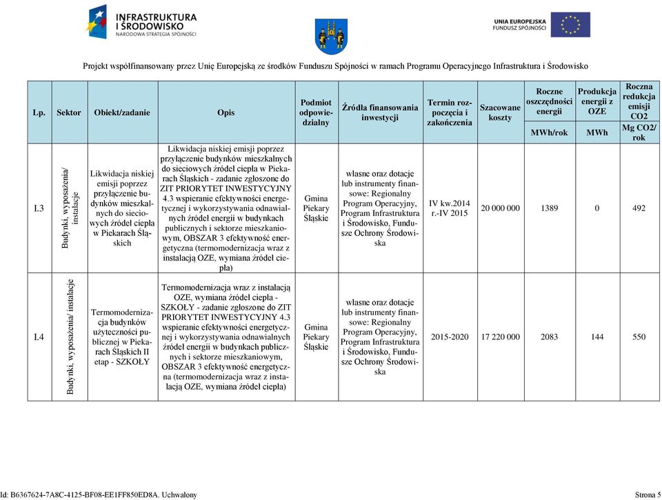 3 sperane efektynośc energetycznej ykorzystyana odnaalnych źródeł budynkach publcznych sektorze meszkanoym, OBSZAR 3 efektyność energetyczna (termomodernzacja raz z nstalacją, ymana źródeł cepła)