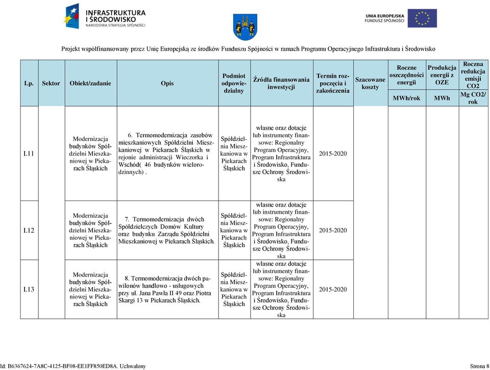 13 Modernzacja budynkó Spółdzeln Meszkanoej Pekarach Modernzacja budynkó Spółdzeln Meszkanoej Pekarach 7.