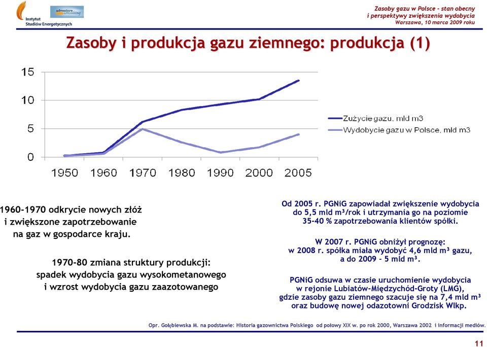 PGNiG zapowiadał zwiększenie wydobycia do 5,5 mld m³/rok i utrzymania go na poziomie 35-40 % zapotrzebowania klientów spółki. W 2007 r. PGNiG obniŝył prognozę: w 2008 r.