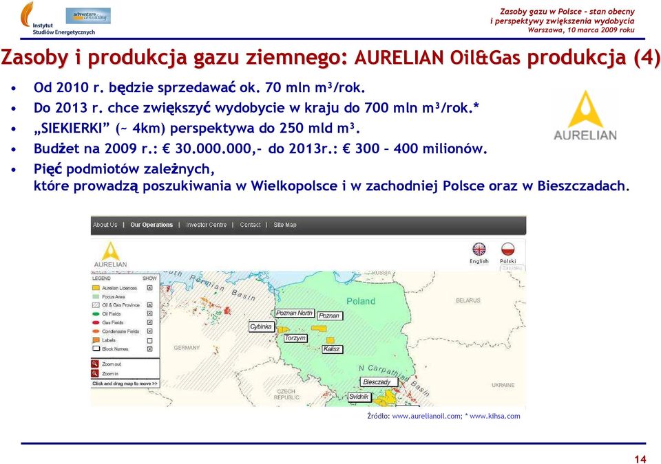 * SIEKIERKI (~ 4km) perspektywa do 250 mld m³. BudŜet na 2009 r.: 30.000.000,- do 2013r.: 300 400 milionów.