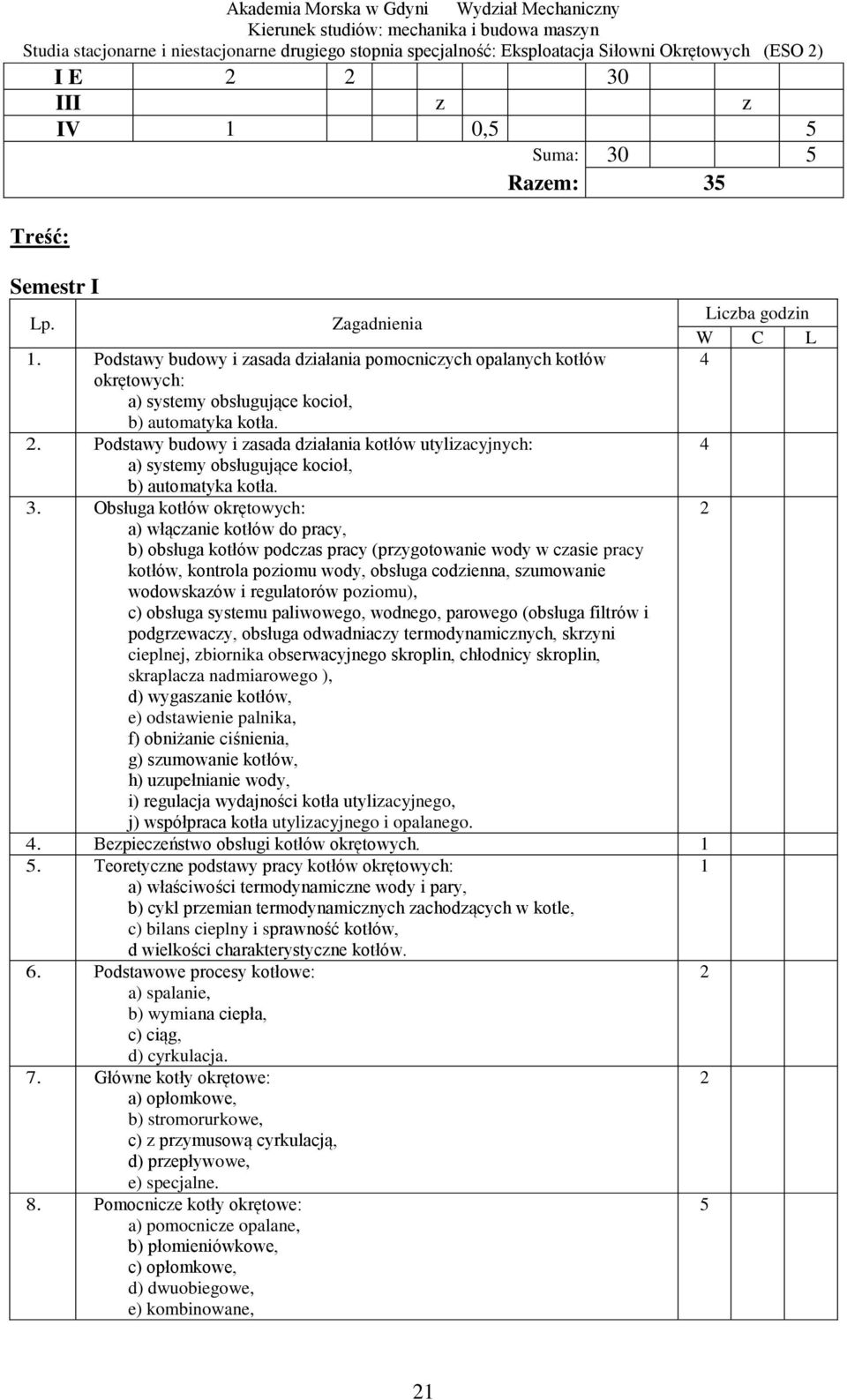 . Podstawy budowy i zasada działania kotłów utylizacyjnych: a) systemy obsługujące kocioł, b) automatyka kotła. 3.