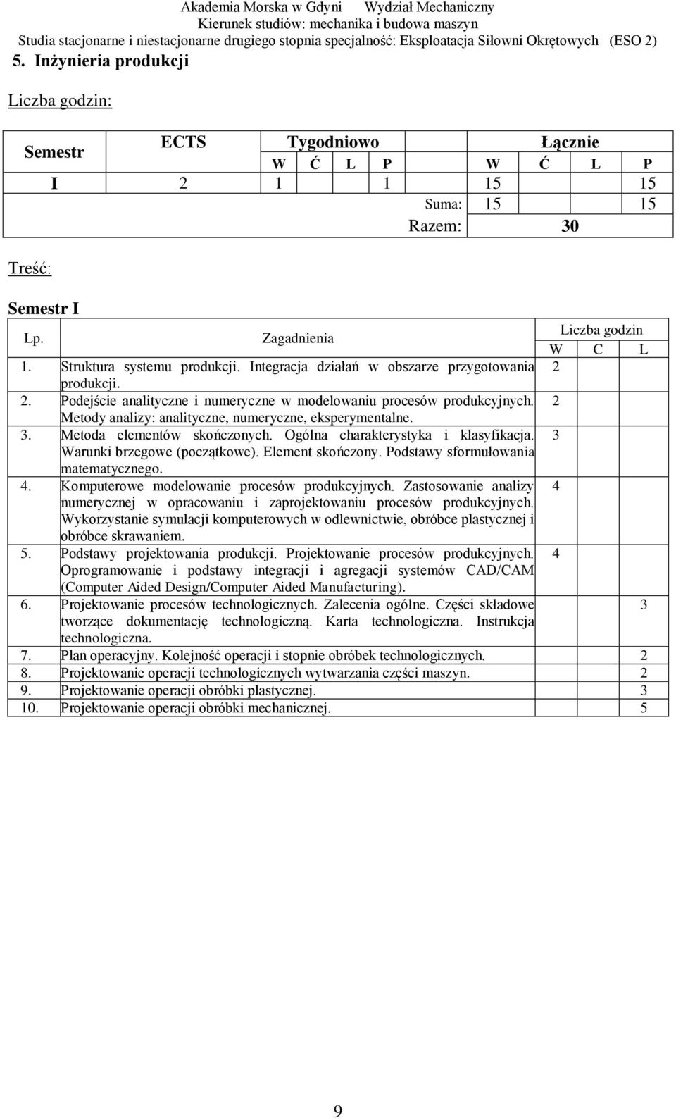 Integracja działań w obszarze przygotowania produkcji.. Podejście analityczne i numeryczne w modelowaniu procesów produkcyjnych. Metody analizy: analityczne, numeryczne, eksperymentalne. 3.