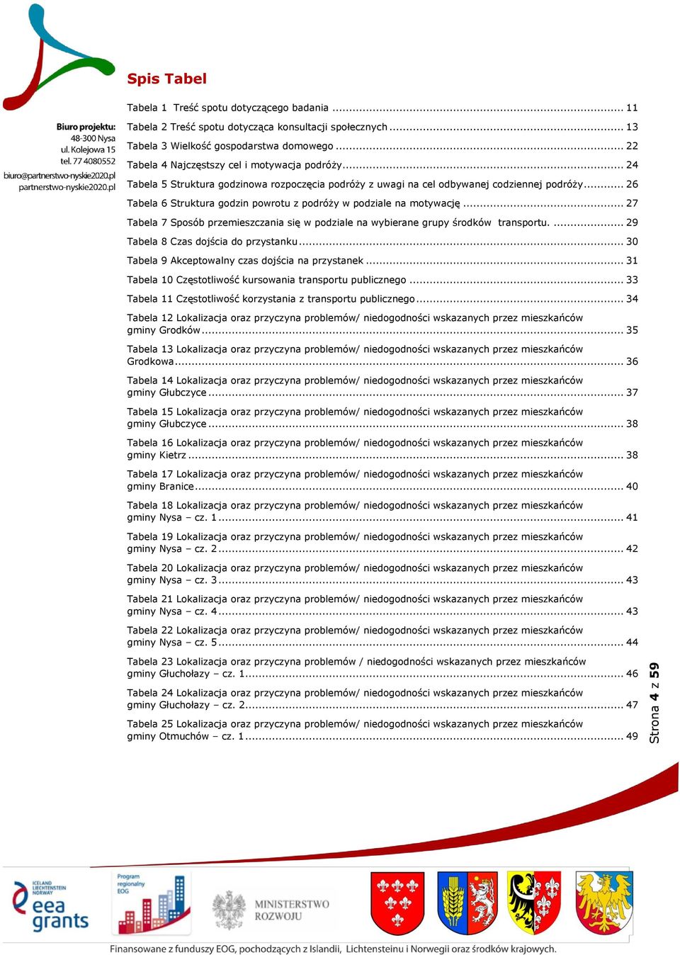 .. 26 Tabela 6 Struktura godzin powrotu z podróży w podziale na motywację... 27 Tabela 7 Sposób przemieszczania się w podziale na wybierane grupy środków transportu.