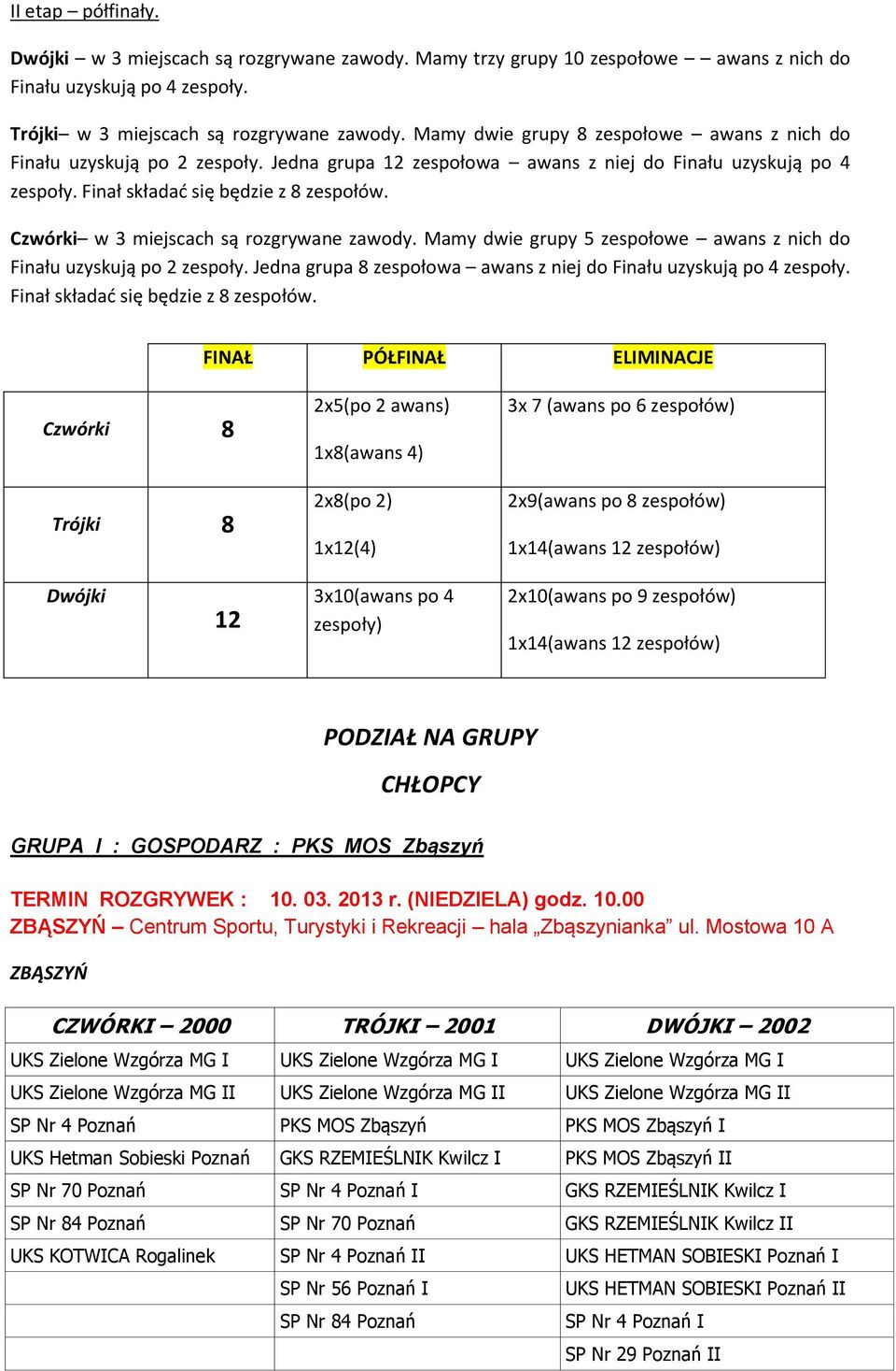 Czwórki w 3 miejscach są rozgrywane zawody. Mamy dwie grupy 5 zespołowe awans z nich do Finału uzyskują po 2 zespoły. Jedna grupa 8 zespołowa awans z niej do Finału uzyskują po 4 zespoły.