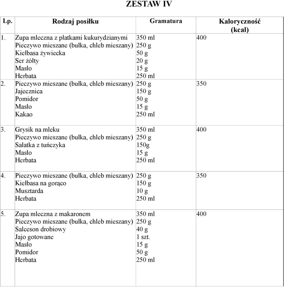 Jajecznica Kakao 1 3. Grysik na mleku Sałatka z tuńczyka 4.