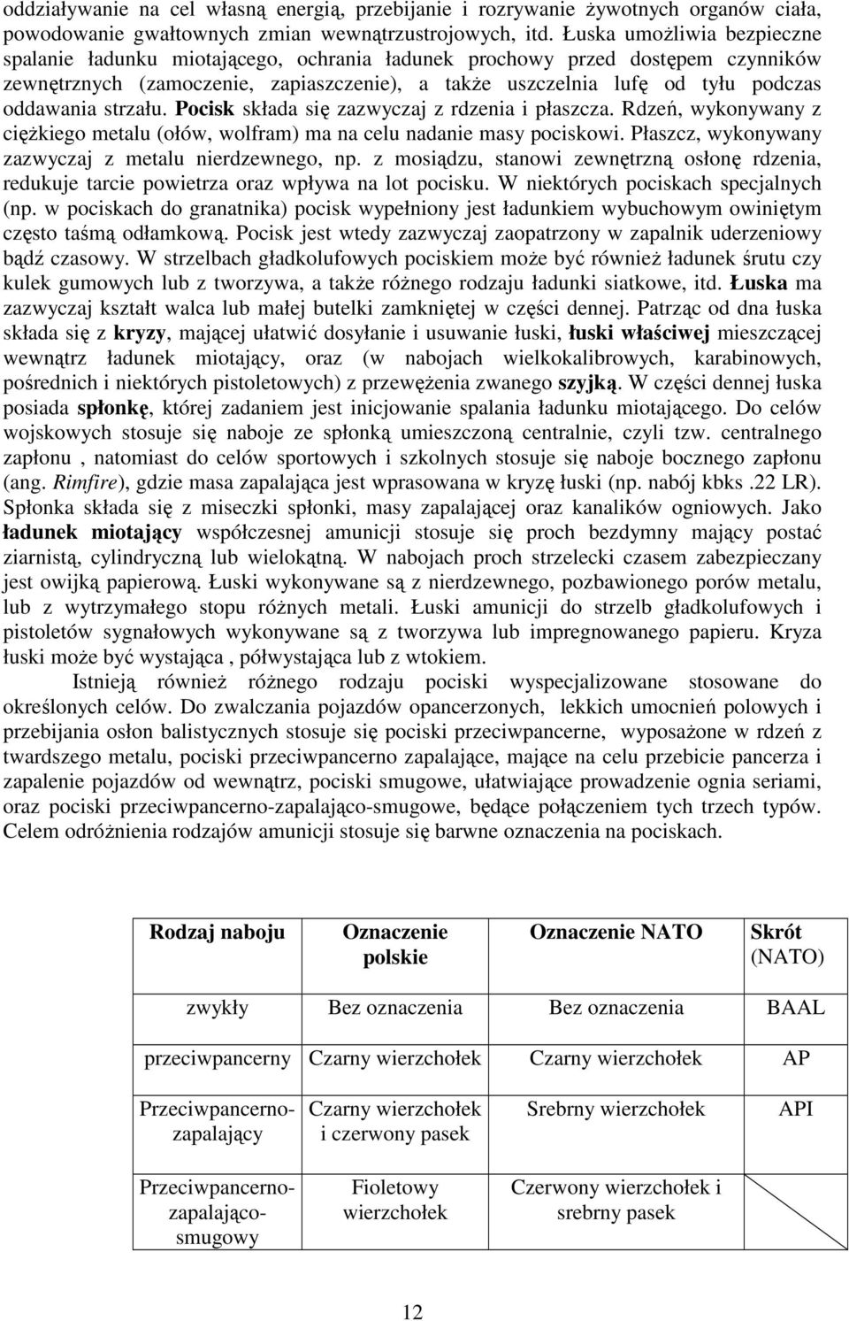 strzału. Pocisk składa się zazwyczaj z rdzenia i płaszcza. Rdzeń, wykonywany z cięŝkiego metalu (ołów, wolfram) ma na celu nadanie masy pociskowi.