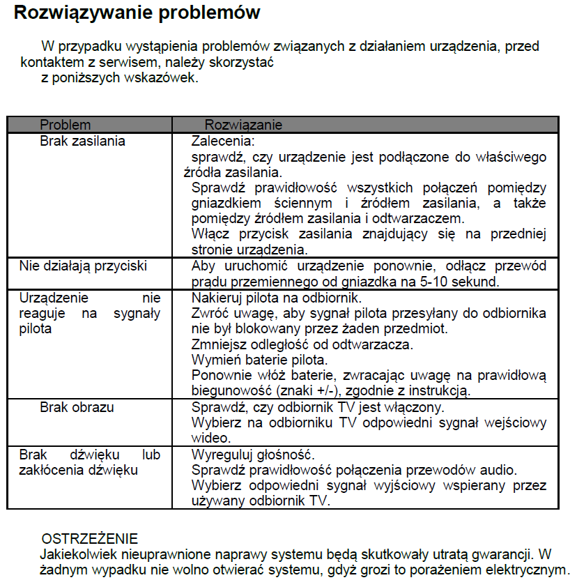 To urządzenie jest oznaczone zgodnie z Dyrektywą Europejską 2002/96/WE oraz polską Ustawą o zużytym sprzęcie elektrycznym i elektronicznym symbolem przekreślonego kontenera na odpady.