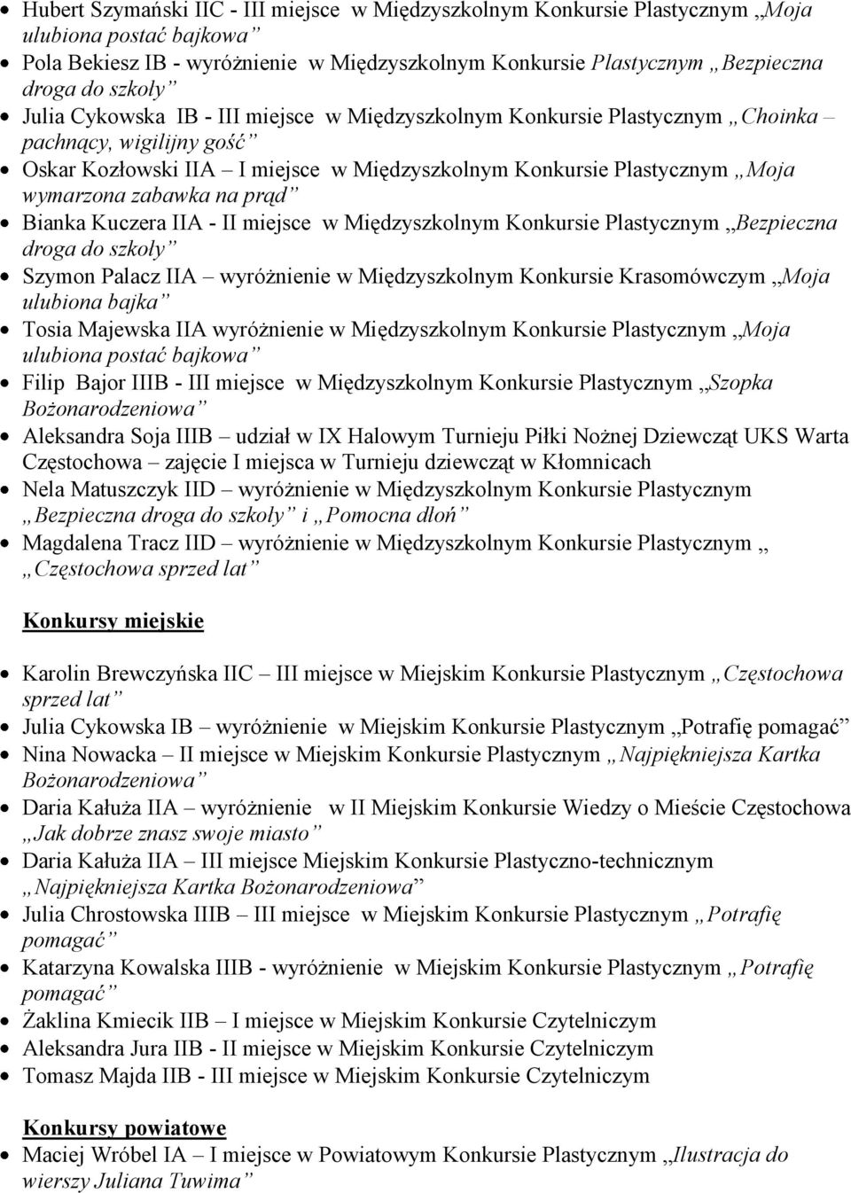 Kuczera IIA - II miejsce w Międzyszkolnym Konkursie Plastycznym Bezpieczna Szymon Palacz IIA wyróżnienie w Międzyszkolnym Konkursie Krasomówczym Moja ulubiona bajka Tosia Majewska IIA wyróżnienie w