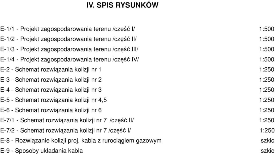 Schemat rozwiązania kolizji nr 3 1:250 E-5 - Schemat rozwiązania kolizji nr 4,5 1:250 E-6 - Schemat rozwiązania kolizji nr 6 1:250 E-7/1 - Schemat rozwiązania kolizji nr 7