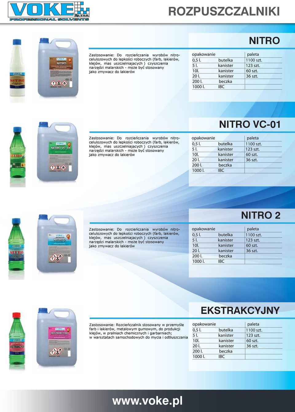 stosowany jako zmywacz do lakierów NITRO 2 Zastosowanie: Do rozcieńczania wyrobów nitrocelulozowych do lepkości roboczych (farb, lakierów, klejów, mas uszczelniajacych ) czyszczenia narzędzi