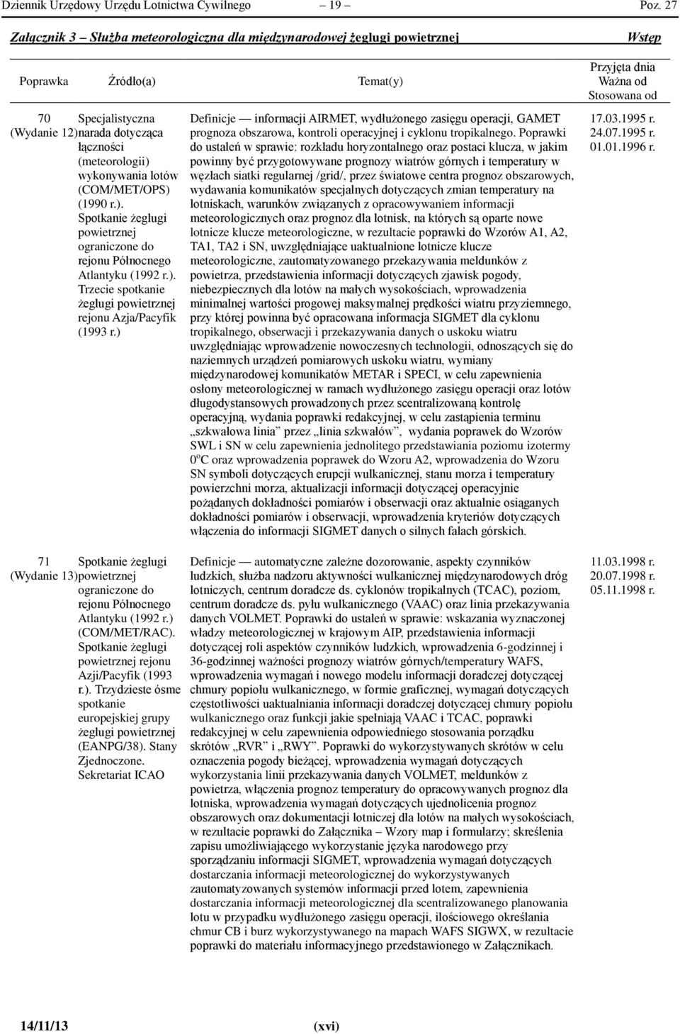 łączności (meteorologii) wykonywania lotów (COM/MET/OPS) (1990 r.). Spotkanie żeglugi powietrznej ograniczone do rejonu Północnego Atlantyku (1992 r.). Trzecie spotkanie żeglugi powietrznej rejonu Azja/Pacyfik (1993 r.