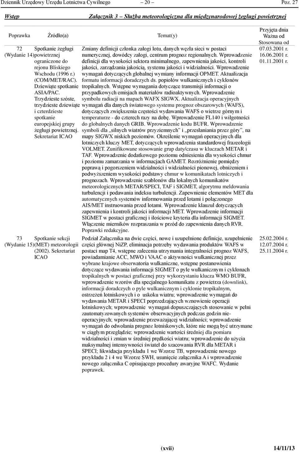 (Wydanie 14) powietrznej ograniczone do rejonu Bliskiego Wschodu (1996 r.) (COM/MET/RAC). numerycznej, dowódcy załogi, centrum prognoz regionalnych.