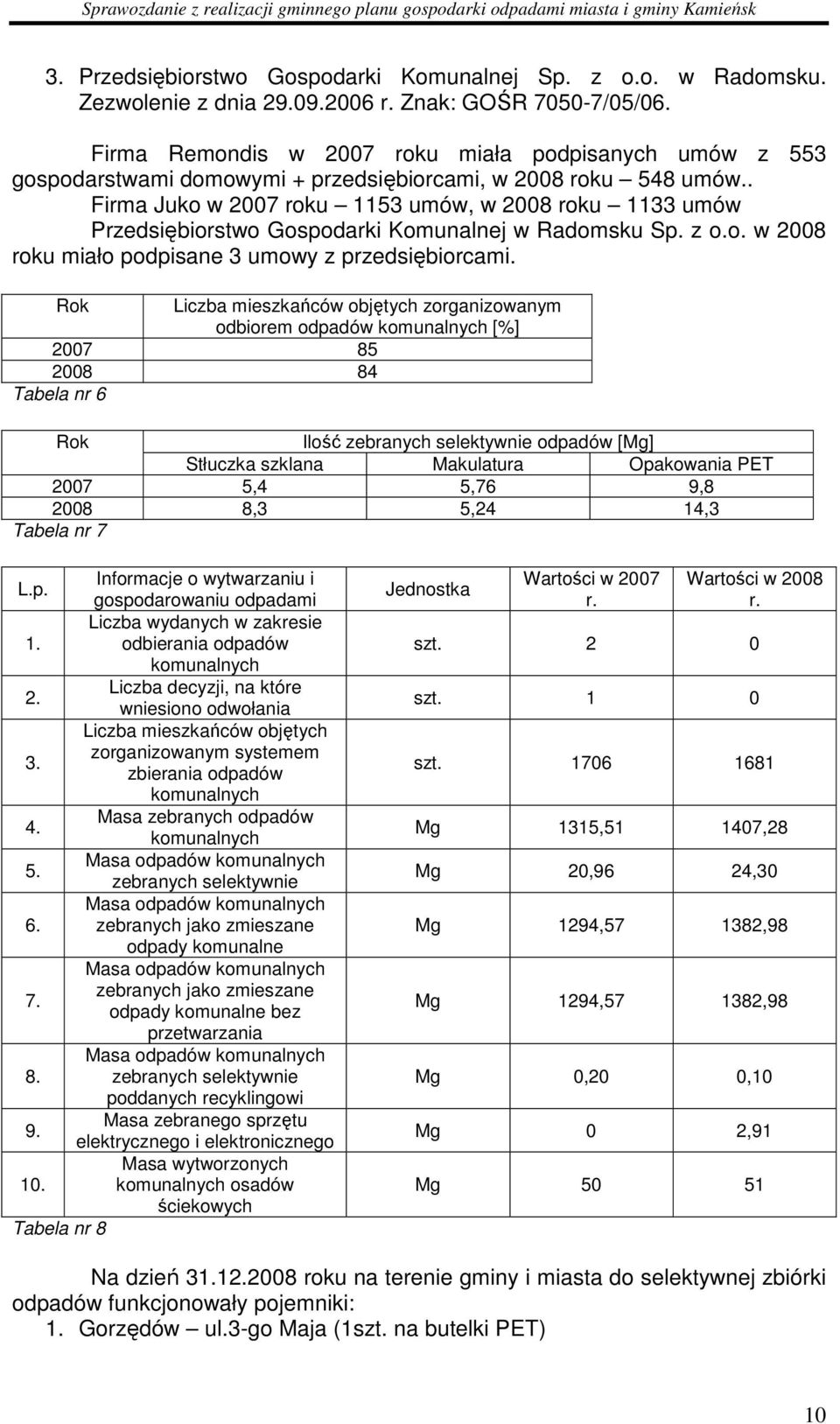 . Firma Juko w 2007 roku 1153 umów, w 2008 roku 1133 umów Przedsiębiorstwo Gospodarki Komunalnej w Radomsku Sp. z o.o. w 2008 roku miało podpisane 3 umowy z przedsiębiorcami.