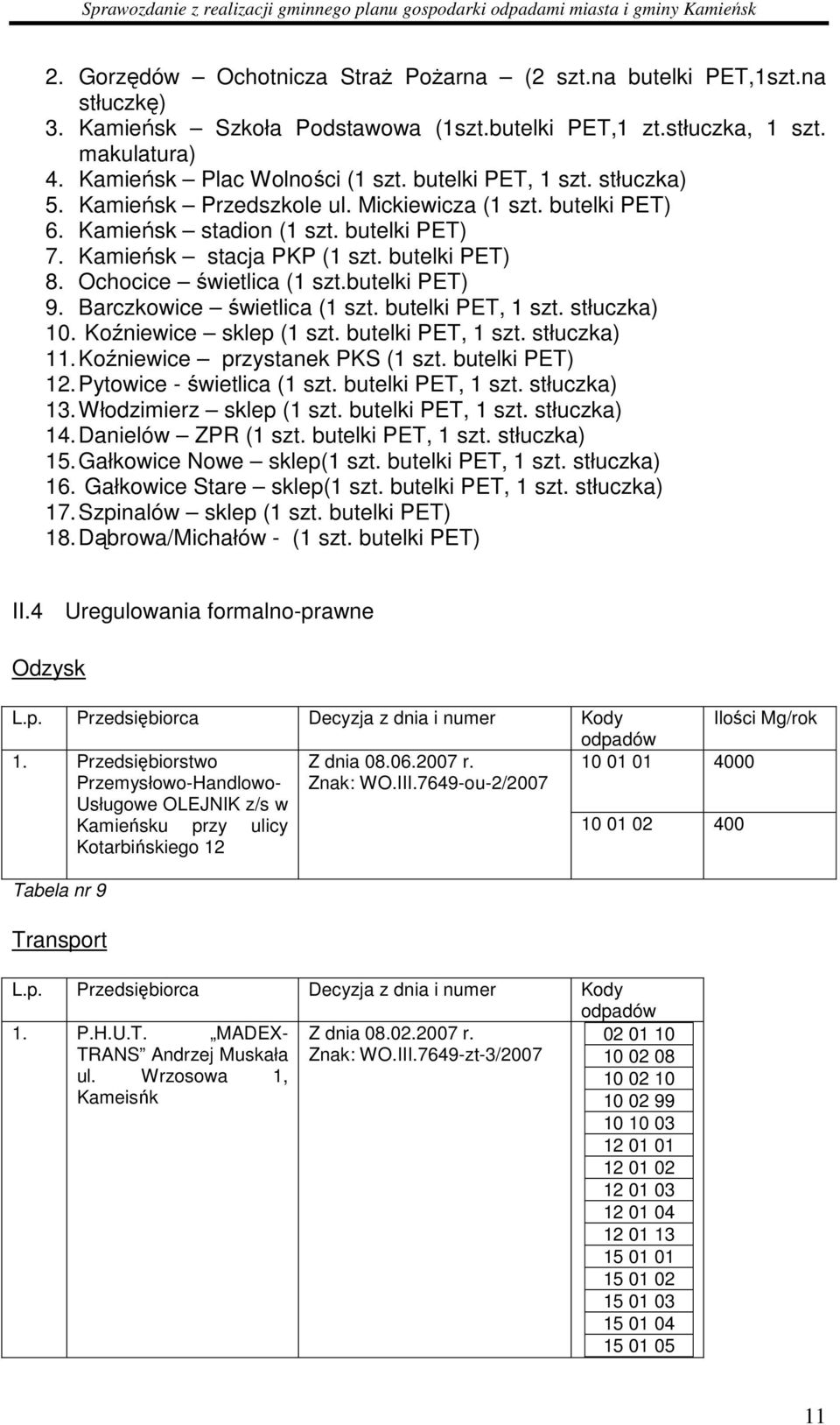 Ochocice świetlica (1 szt.butelki PET) 9. Barczkowice świetlica (1 szt. butelki PET, 1 szt. stłuczka) 10. Koźniewice sklep (1 szt. butelki PET, 1 szt. stłuczka) 11. Koźniewice przystanek PKS (1 szt.