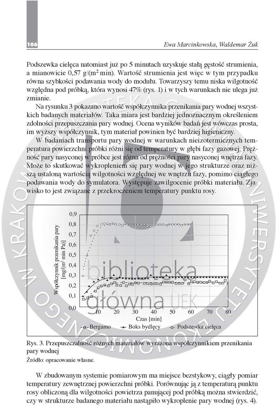 1) i w tych warunkach nie ulega już zmianie. Na rysunku 3 pokazano wartość współczynnika przenikania pary wodnej wszystkich badanych materiałów.