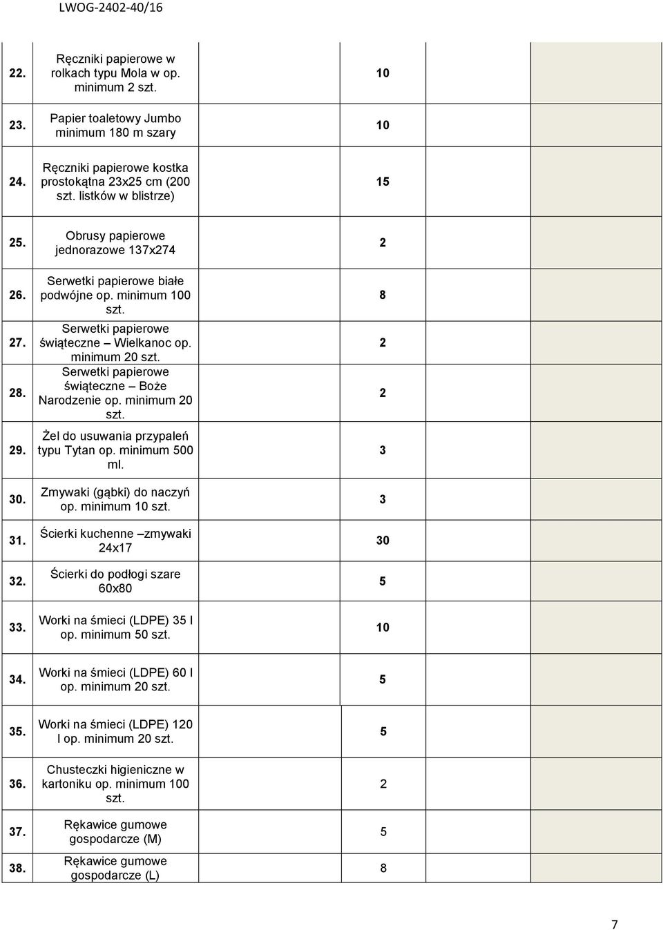 Zmywaki (gąbki) do naczyń op. minimum 0 Ścierki kuchenne zmywaki 4x7 Ścierki do podłogi szare 60x0 Worki na śmieci (LDPE) l op. minimum 0 0 0 4. Worki na śmieci (LDPE) 60 l op. minimum 0. 6. 7.