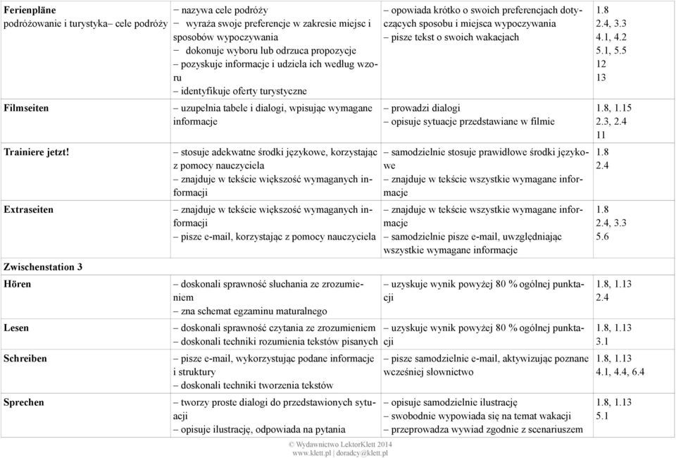 korzystając doskonali sprawność słuchania ze zrozumieniem zna schemat egzaminu maturalnego doskonali sprawność czytania ze zrozumieniem doskonali techniki rozumienia tekstów pisanych pisze e-mail,