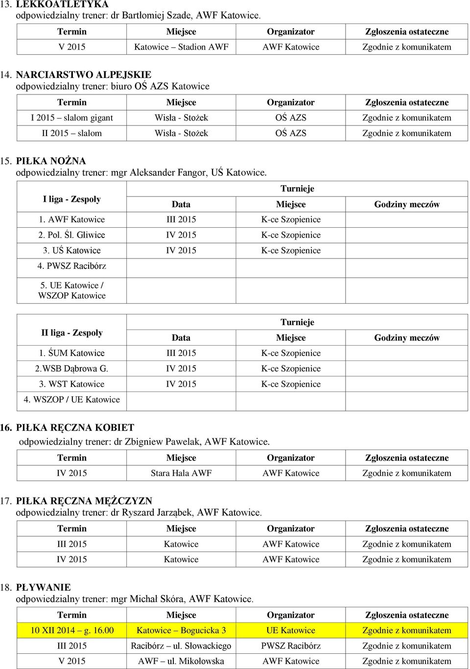 PIŁKA NOŻNA odpowiedzialny trener: mgr Aleksander Fangor, UŚ Katowice. I liga - Zespoły Data Miejsce Godziny meczów 1. AWF Katowice III 2015 K-ce Szopienice 2. Pol. Śl.