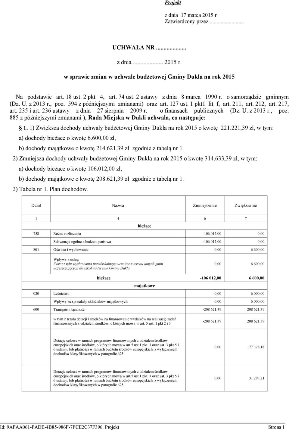 236 ustawy z dnia 27 sierpnia 2009 r. o finansach publicznych (Dz. U. z 2013 r., poz. 885 z późniejszymi zmianami ), Rada Miejska w Dukli uchwala, co następuje: 1.