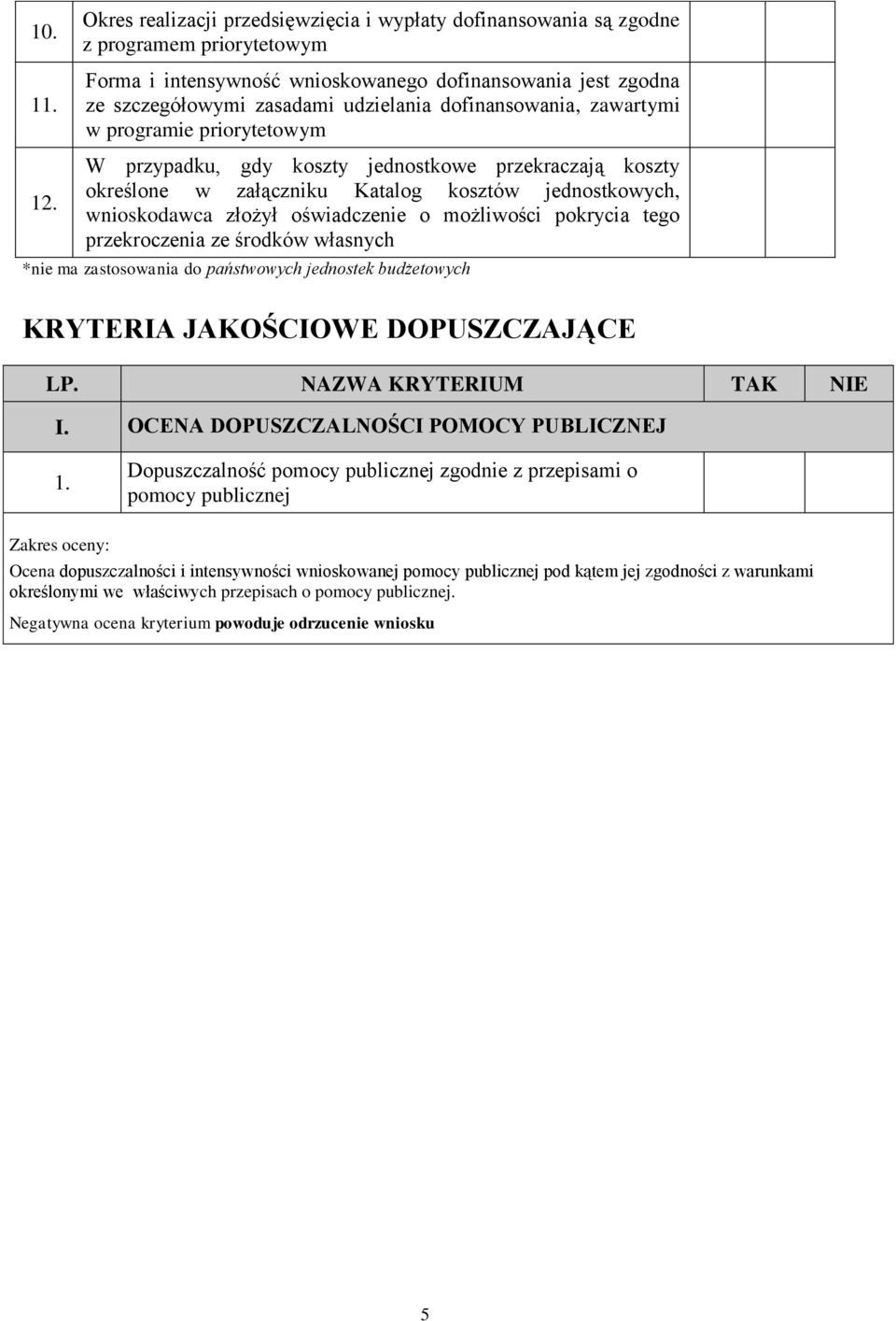 W przypadku, gdy koszty jednostkowe przekraczają koszty określone w załączniku Katalog kosztów jednostkowych, wnioskodawca złożył oświadczenie o możliwości pokrycia tego przekroczenia ze środków