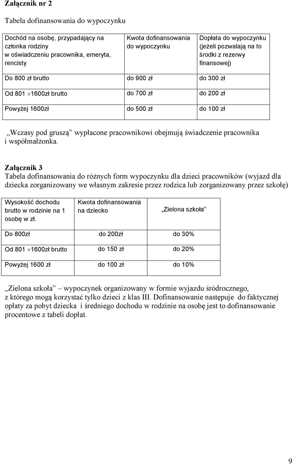 wypłacone pracownikowi obejmują świadczenie pracownika i współmałżonka.