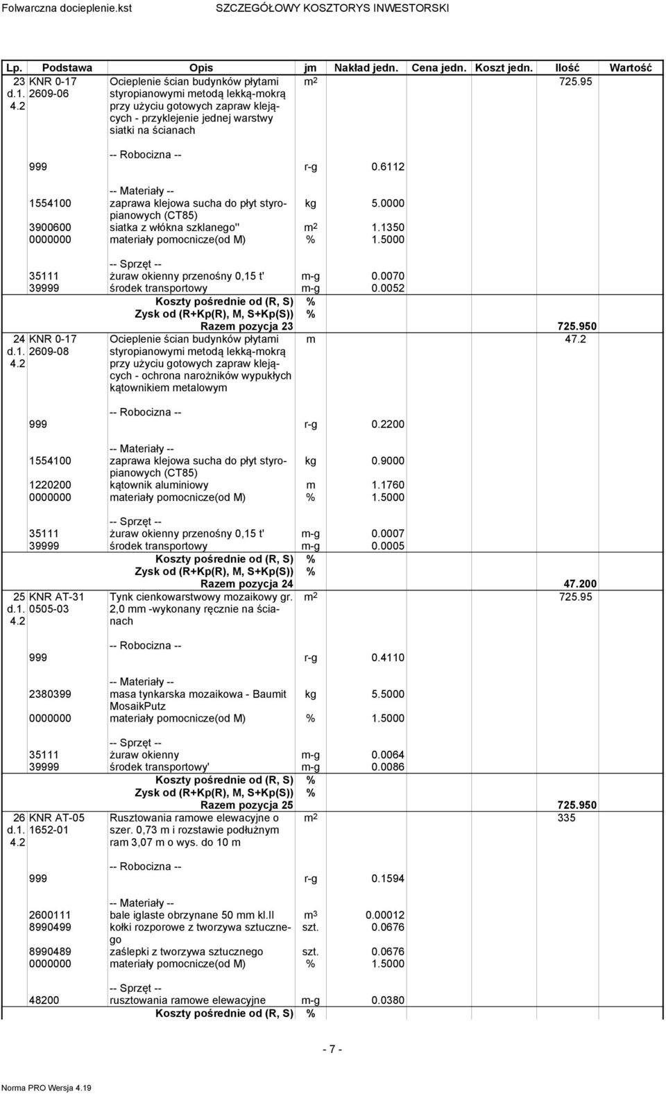 0070 39999 środek transportowy m-g 0.0052 24 KNR 0-17 d.1. 2609-08 Razem pozycja 23 725.950 m 47.