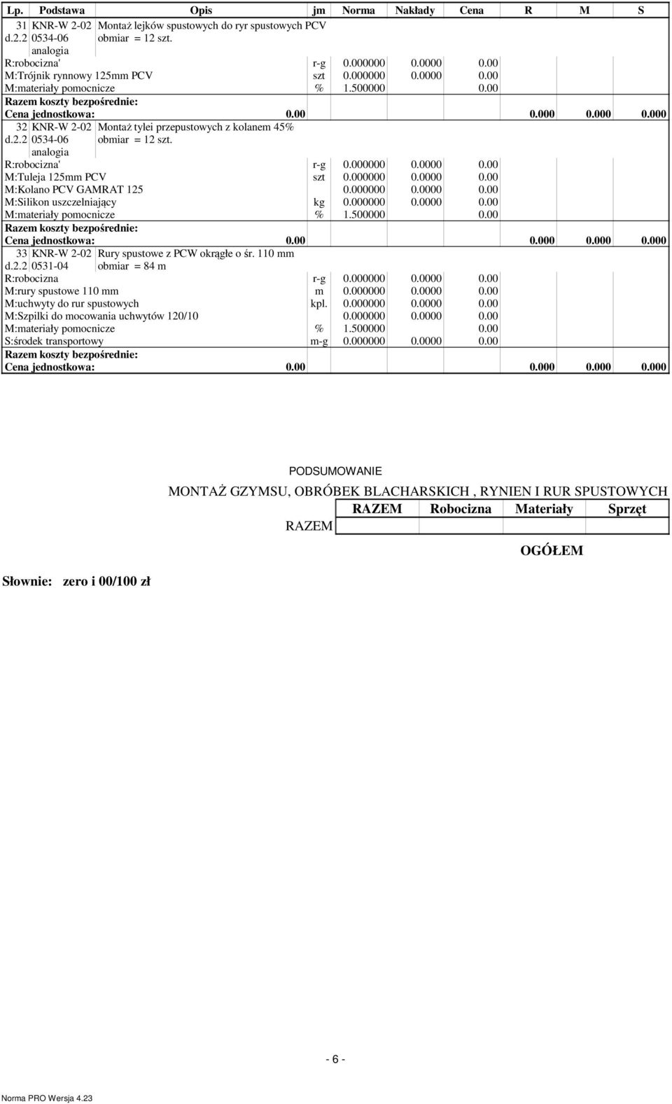 110 mm obmiar = 84 m M:rury spustowe 110 mm m 0.000000 0.0000 0.00 M:uchwyty do rur spustowych kpl. 0.000000 0.0000 0.00 M:Szpilki do mocowania uchwytów 120/10 0.000000 0.0000 0.00 MONTAŻ GZYMSU, OBRÓBEK BLACHARSKICH, RYNIEN I RUR SPUSTOWYCH Robocizna Materiały Sprzęt - 6 -