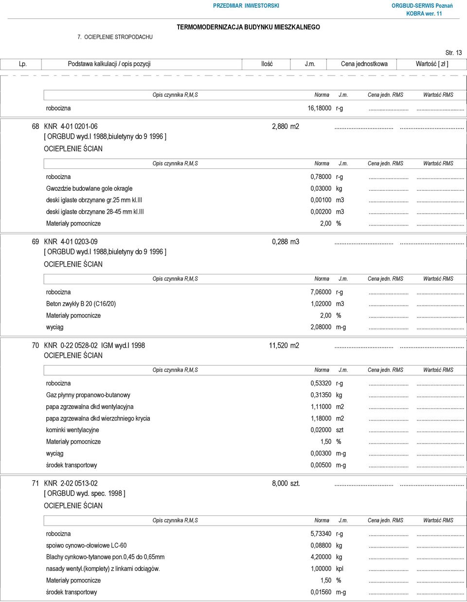 ..... Beton zwykły B 20 (C16/20) 1,02000 m3...... Materiały pomocnicze 2,00 %...... wyciąg 2,08000 m-g...... 70 KNR 0-22 0528-02 IGM wyd.i 1998 11,520 m2...... robocizna 0,53320 r-g.