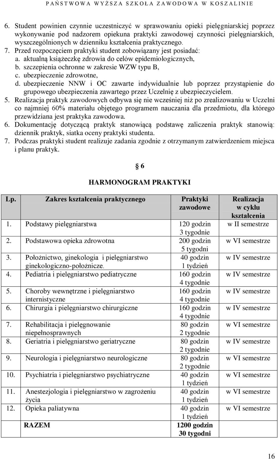 szczepienia ochronne w zakresie WZW typu B, c. ubezpieczenie zdrowotne, d.