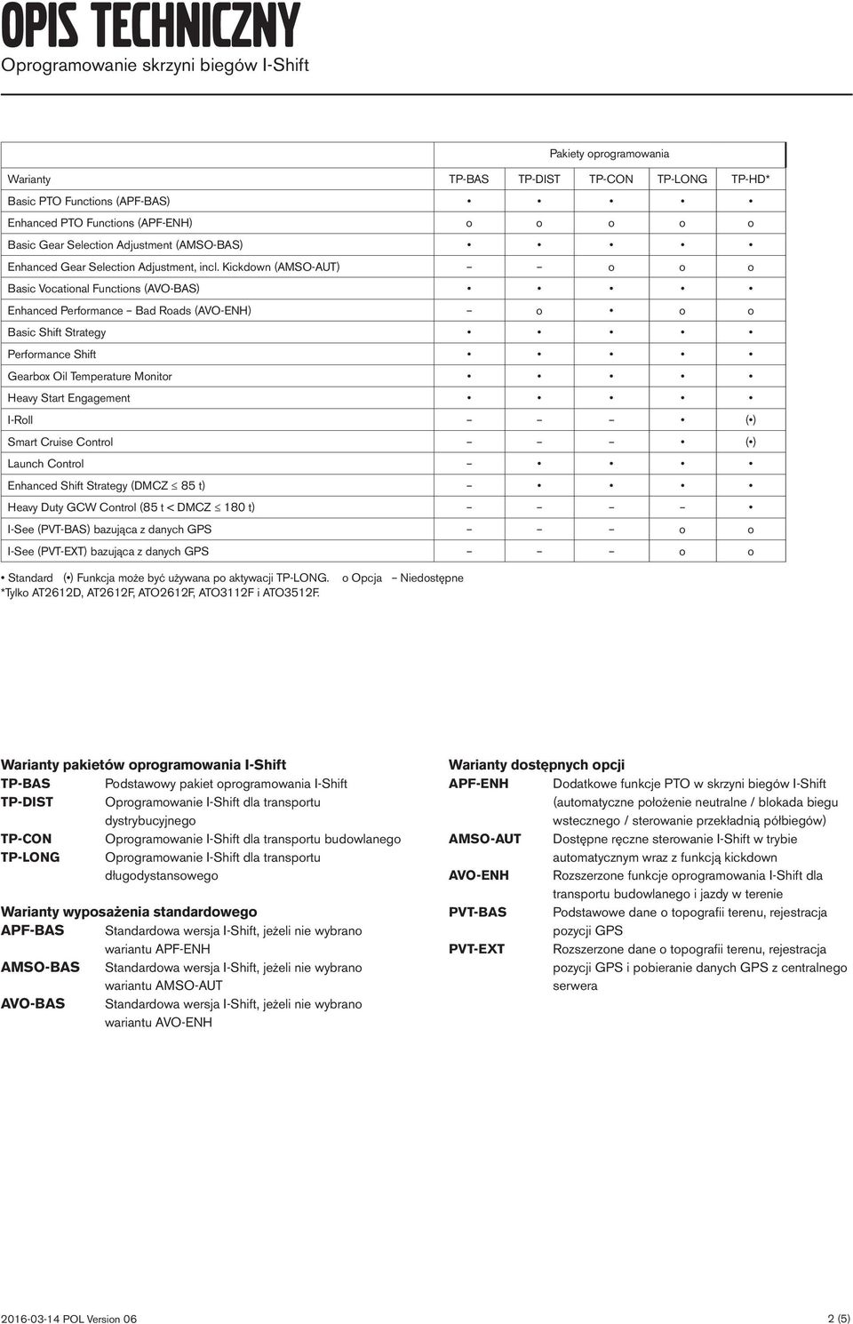Kickdown (AMSO-AUT) o o o Basic Vocational Functions (AVO-BAS) Enhanced Performance Bad Roads (AVO-ENH) o o o Basic Shift Strategy Performance Shift Gearbox Oil Temperature Monitor Heavy Start