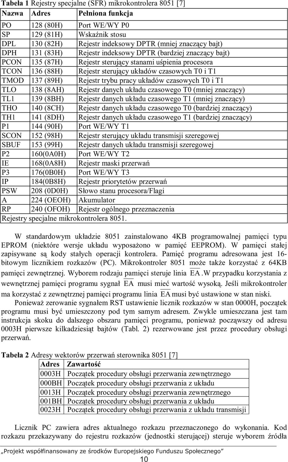 (89H) Rejestr trybu pracy układów czasowych T0 i T1 TLO 138 (8AH) Rejestr danych układu czasowego T0 (mniej znaczący) TL1 139 (8BH) Rejestr danych układu czasowego T1 (mniej znaczący) THO 140 (8CH)