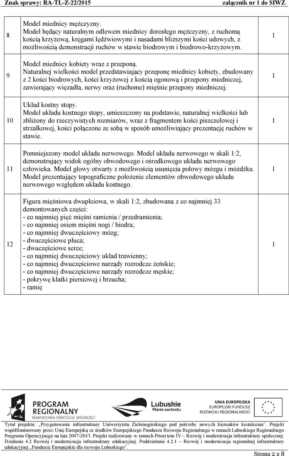 biodrowo-krzyżowym. Model miednicy kobiety wraz z przeponą.
