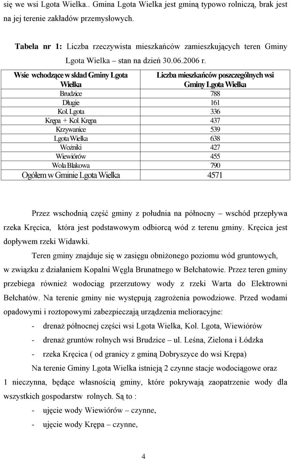 Wsie wchodzące w skład Gminy Lgota Wielka Liczba mieszkańców poszczególnych wsi Gminy Lgota Wielka Brudzice 788 Długie 161 Kol. Lgota 336 Krępa + Kol.