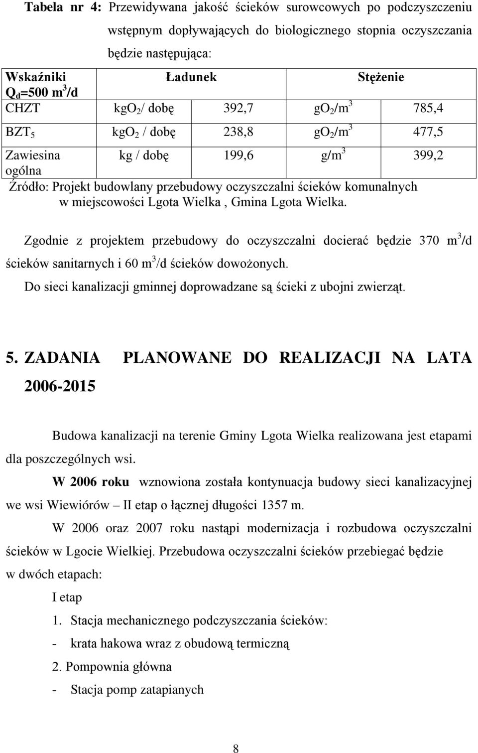 miejscowości Lgota Wielka, Gmina Lgota Wielka. Zgodnie z projektem przebudowy do oczyszczalni docierać będzie 370 m 3 /d ścieków sanitarnych i 60 m 3 /d ścieków dowożonych.